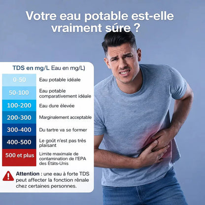 Testeur de qualité d’eau : pour la santé de toute votre famille