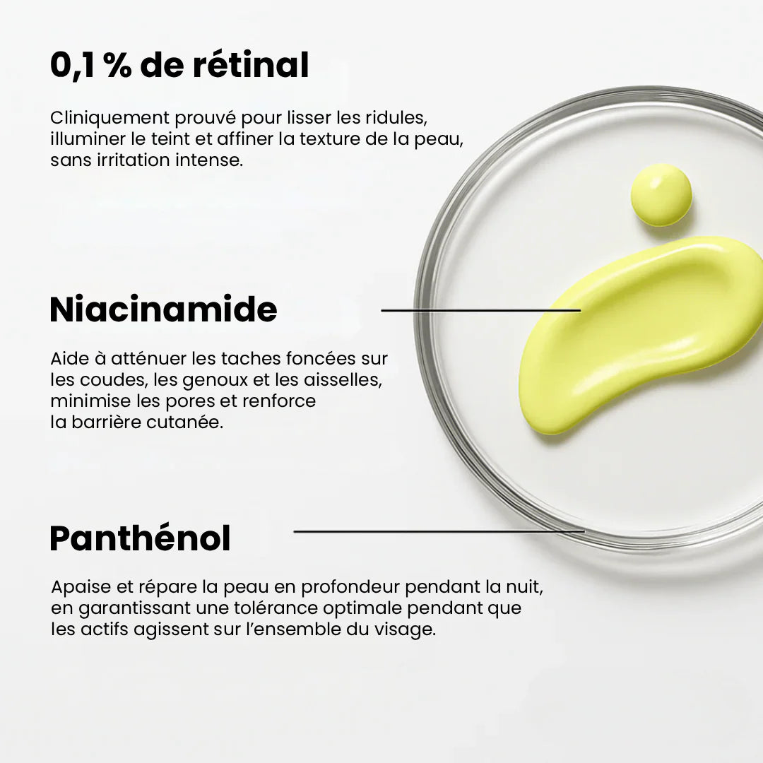 Retinal™ — Soin Lissant Anti-Rides Nouvelle Génération · Visage, Cou & Corps