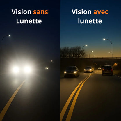 NoctiOptic™ - Les lunettes qui éclairent votre nuit
